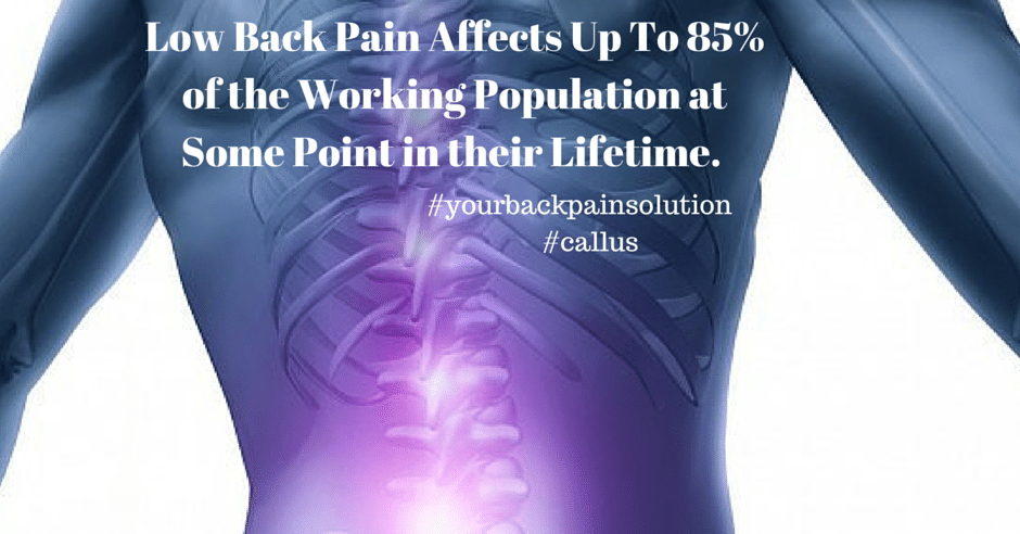 Back Pain Solutions Manchester IA